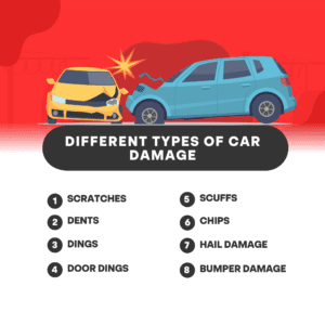 Different Types of Car Damage